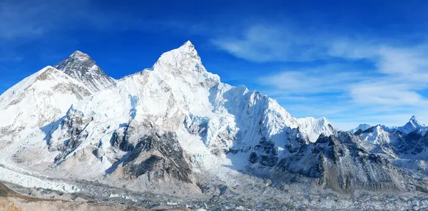 The Allure and Risks of Everest: A Balancing Act